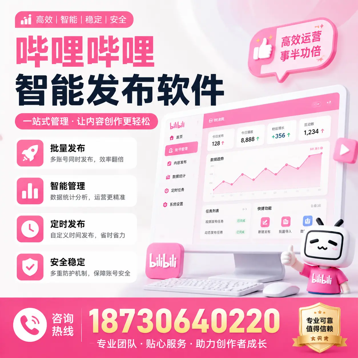 如何评估哔哩哔哩智能发布软件的ROI？胡杨河 企业必读